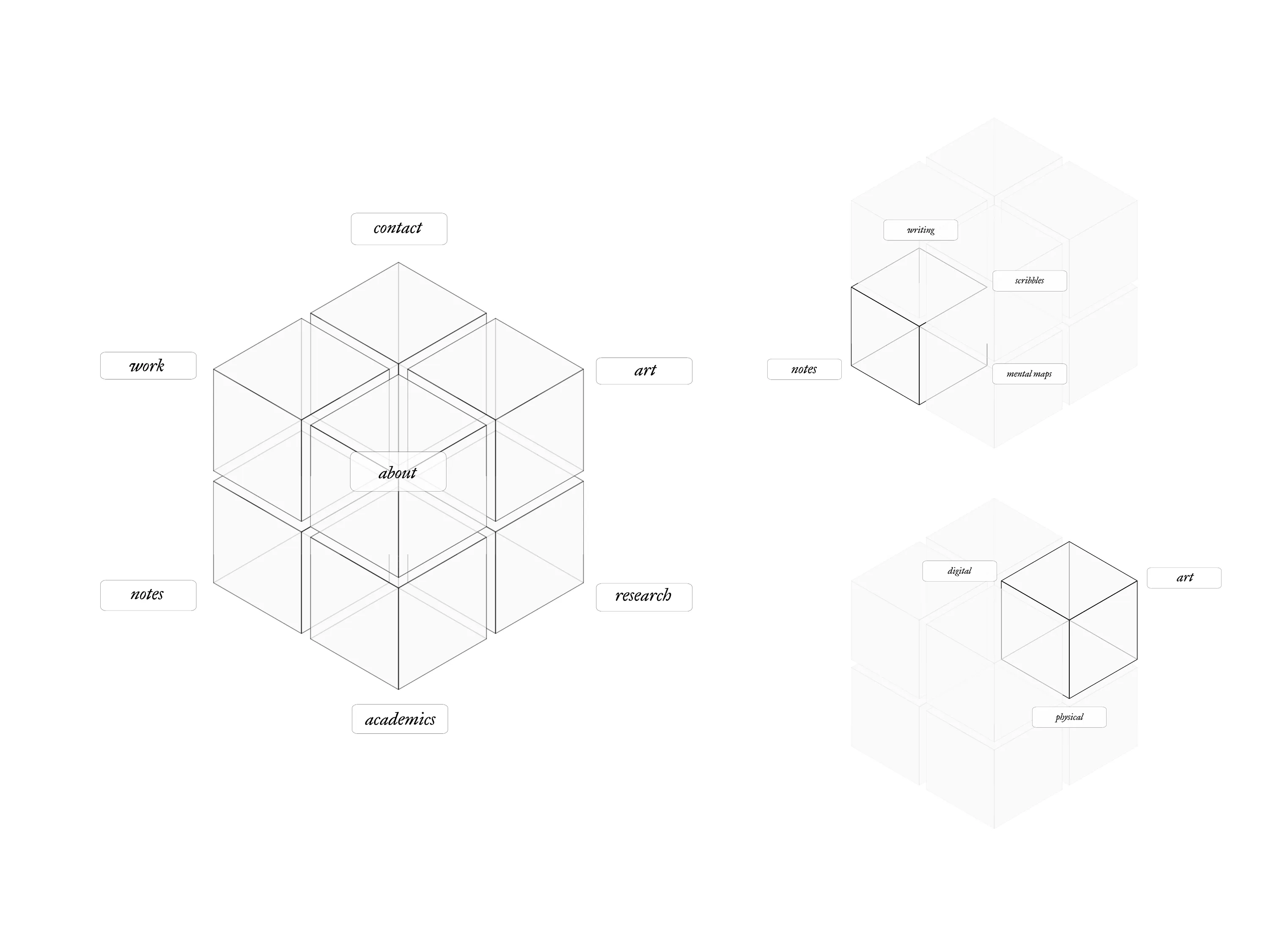 Website screenshot 6